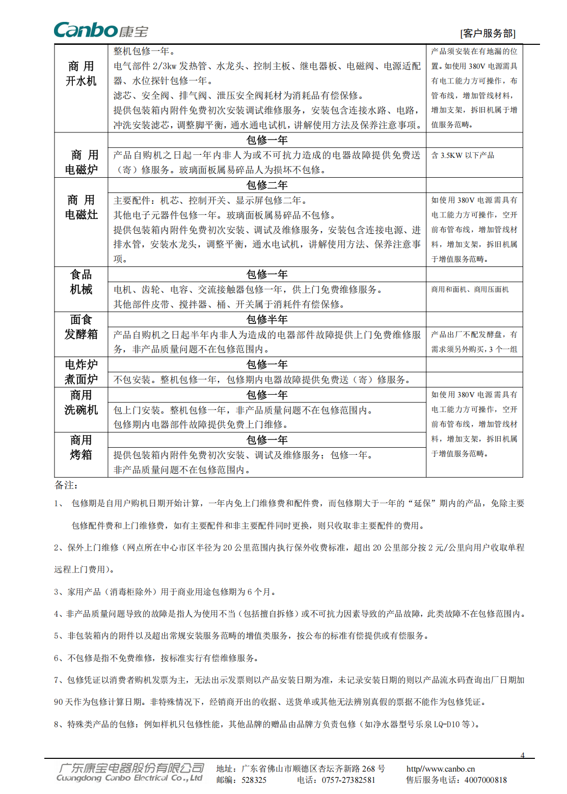 2024康宝产品保修政策1209_03.png